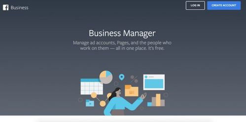 shopify賣家如何通過facebook廣告引流,提升轉化