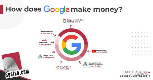 篡位者openai偷家谷歌,ceo怒發(fā)bard調(diào)教指南 別慌,咱向來(lái)是彎道超車